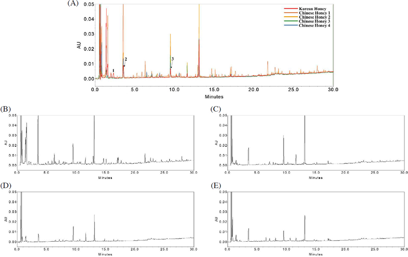 Fig. 3.