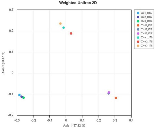 Fig. 3. Fig. 3.