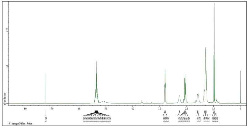 Fig. 1. Fig. 1.