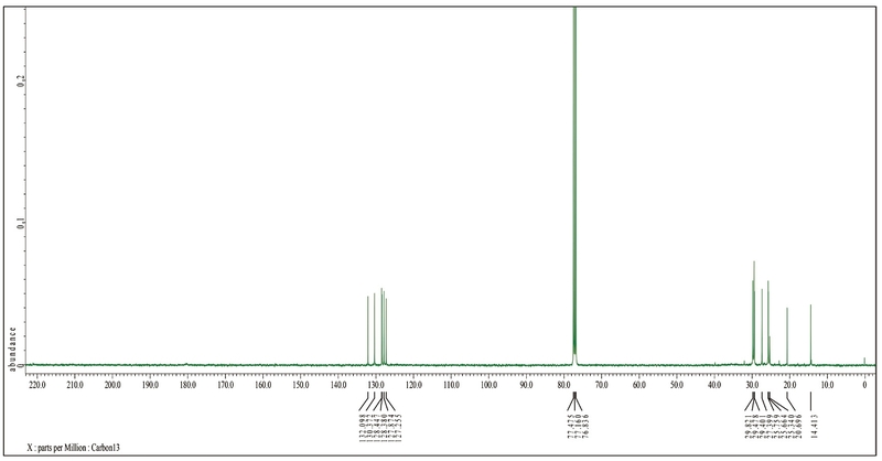Fig. 2. Fig. 2.