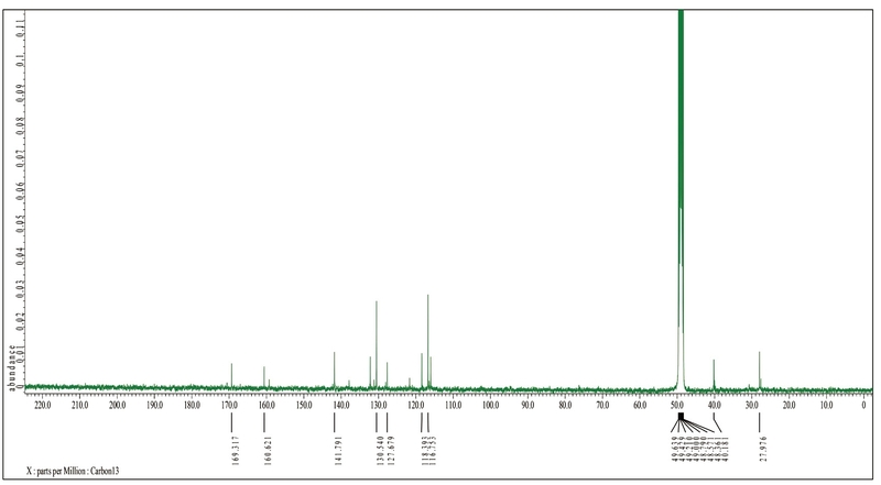 Fig. 4. Fig. 4.