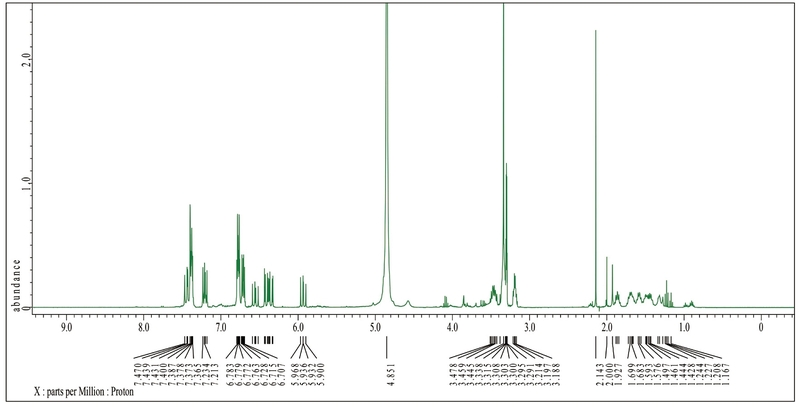 Fig. 7. Fig. 7.