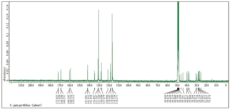 Fig. 8. Fig. 8.