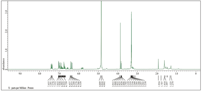 Fig. 9. Fig. 9.