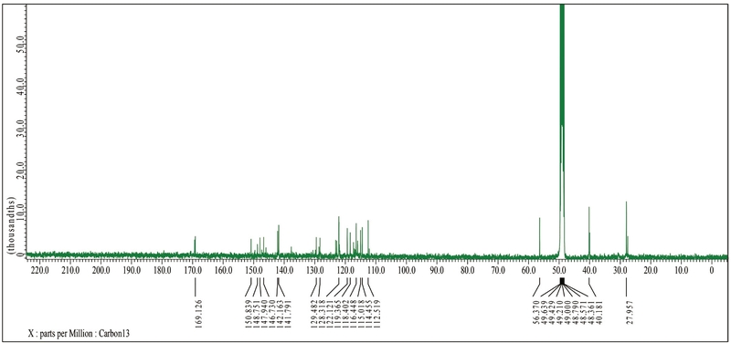 Fig. 10. Fig. 10.