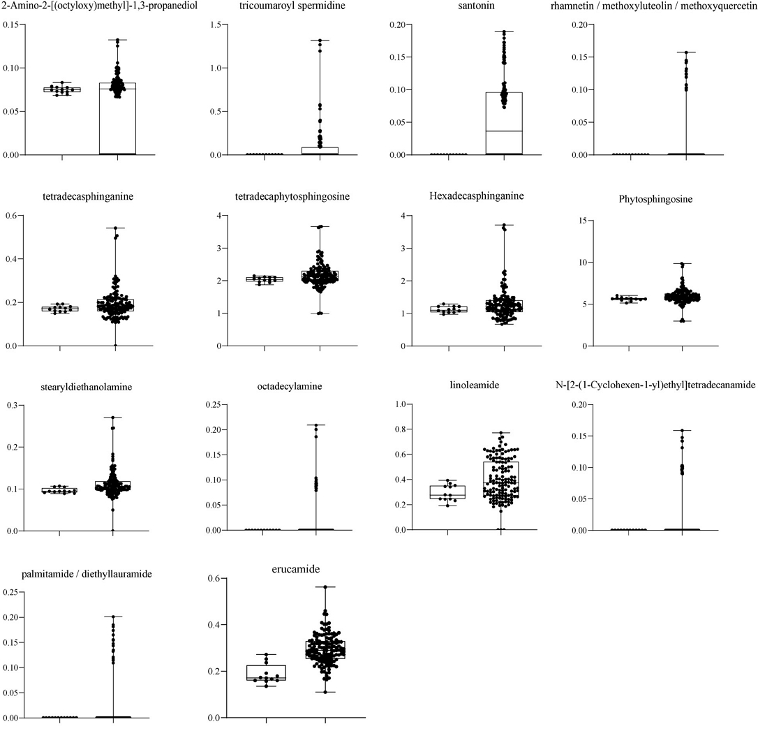 Fig. 3. Fig. 3.